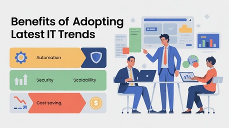 New York, Mobile Apps, Top Technology Trends For Business Growth In 2026