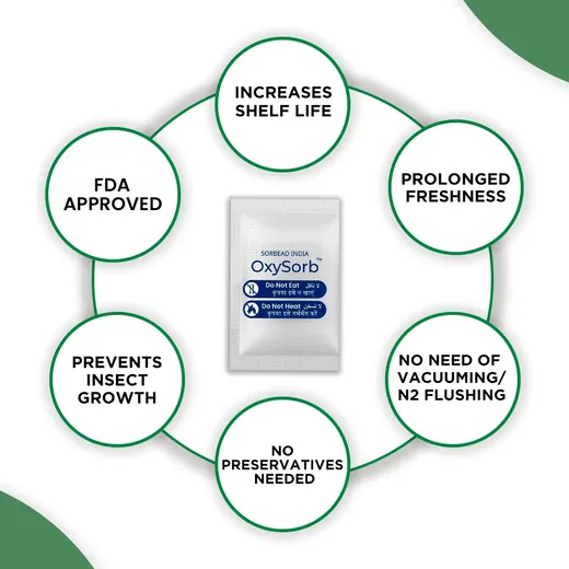 Mumbai, Food, INR 100,  Oxygen Absorbers Benefits For Food Shelf Life & Quality Protection