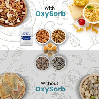 Bangalore, Business Partners, Best Oxygen Absorbers For Pulses, Flour & Grain Packaging