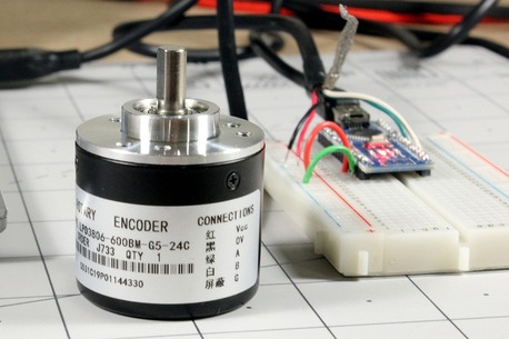 Mumbai, Business, India Encoder Market Size, Share & Outlook