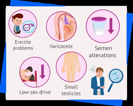 Noida, Health, Male Infertility Treatment In Delhi NCR