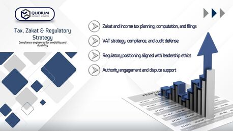 Riyadh, Accounting, Accounting, Tax, Audit, Branding Services