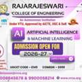 Unveiling The Dynamic Role Of Artificial Intelligence | Engineering Colleges In Bangalore