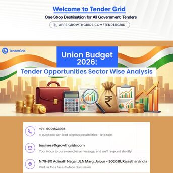 Jaipur, Business, Union Budget 2026: Tender Opportunities Sector Wise Analysis