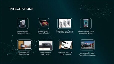 Riyadh, Job Seekers, Digital Visitor Management: Revolutionizing UAE Corporate Lobbies