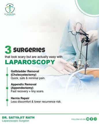 Mumbai, Health, 3 Surgeries Made Easier With Laparoscopy | Dr. Satyajit Rath