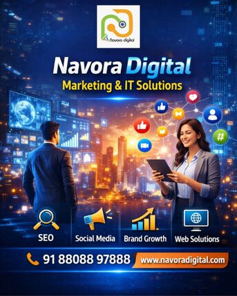 Lucknow, Software Development, Digital Marketing Agency Lucknow For Small Businesses