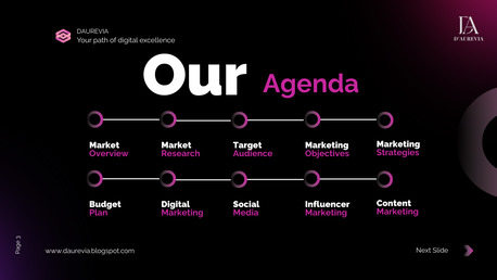 Jaipur, Marketing, Best Digital Marketing Agency In Tonk, Rajasthan – Grow Your Local Business Online