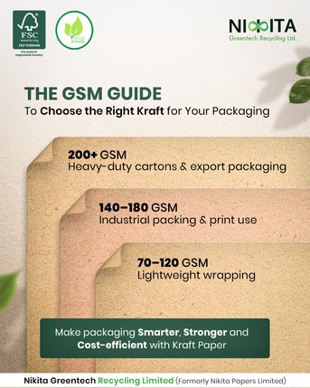 Noida, Recycling, Eco-Friendly 150 GSM Kraft Paper Supplier For Businesses