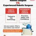 Robotic Knee Replacement In Pune     -  Dr. Aashish Arbat