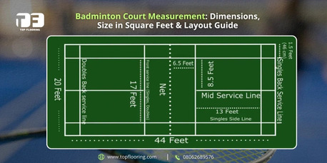 Mumbai, Construction, Accurate Badminton Court Measurement & Flooring Solutions