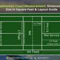 Accurate Badminton Court Measurement & Flooring Solutions