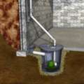 Reliable Sump Pump Installation For Dry & Protected Basements In Omaha