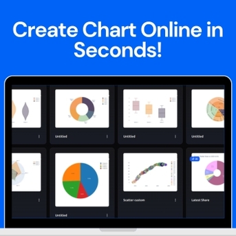 New York, Business, Smart AI Chart Maker For Instant Data Visualization