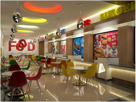 Hyderabad, Shops, INR 35500000,  618 Sq. Feet,  SALE OF COMMERICAL PROPERTY WITH BRANDED FOOD CHAIN AT HIMAYATHNAGAR.