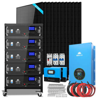 New York, Electronics, More Intelligent Energy For Today