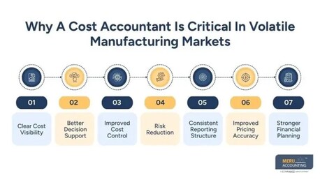 New York, Accounting, Cost Accountant Strategies That Help Manufacturing Businesses Stay Competitive In Uncertai