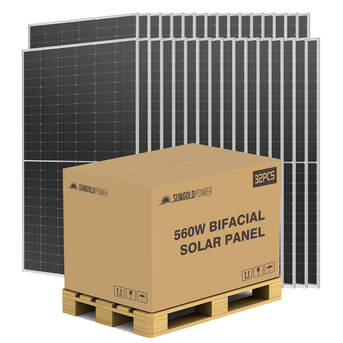 New York, Electronics, Get The Most Out Of Your Solar Panels With Bifacial Solar Panels