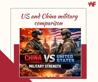U.S. Virgin Islands, Free Items, Find US China Military Comparison 2026