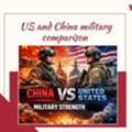 Find US China Military Comparison 2026