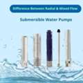 Radial Vs Mixed Flow Submersible Water Pumps