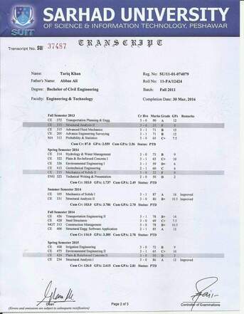 Riyadh, Job Seekers, Seeking Job As A Civil QC Inspector / Qc Civil Engineer