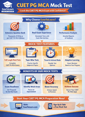 Mumbai, Education, CUET PG MCA Mock Test &ndash; Practice Online With Latest Exam Pattern