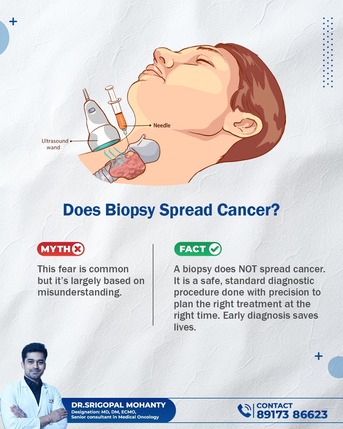 Mumbai, Health, Does Biopsy Spread Cancer? | Best Medical Oncologist In Bhubaneswar | Dr. Srigopal Mohanty