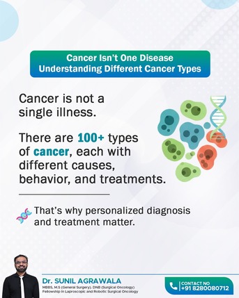 Mumbai, Health, Understanding Different Cancer Types | Best Oncologist In Bhubaneswar | Dr. Sunil Agrawala