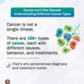 Understanding Different Cancer Types | Best Oncologist In Bhubaneswar | Dr. Sunil Agrawala