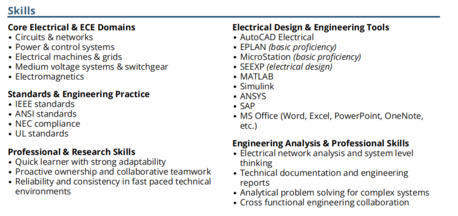 Dammam, Job Seekers, Electrical Engineer