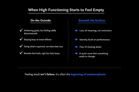 New York, Health, Meet The Metamorphosis Coach, Vasilis Mazarakis