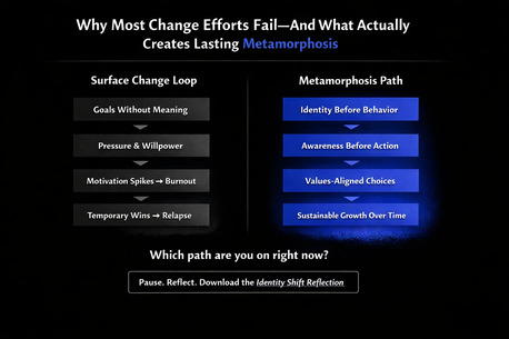 New York, Health, Meet The Metamorphosis Coach, Vasilis Mazarakis