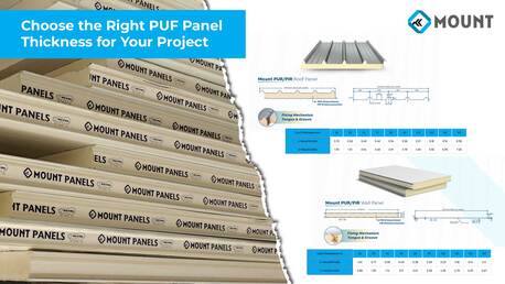 Bangalore, Appliances, PUF Sandwich Panels In Coimbatore | MountRoof Manufacturer