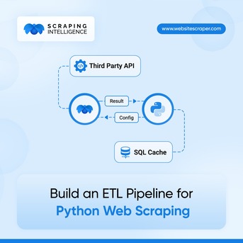 Houston, Software Development, Build An ETL Pipeline For Python Web Scraping