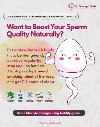 Mumbai, Health, Boost Sperm Quality Naturally | Dr. Soumya Dash, Bhubaneswar