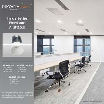 Mumbai, Business, Trusted LED Spot Light Manufacturers In India | Nirvana Lighting