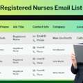 Verified RN Email Database To Reach Nursing Professionals