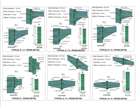 Dhahran, Construction, Structural Engineer | Steel Structure Detailer & Freelance Services