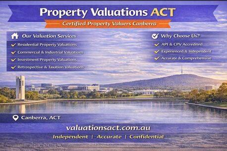Sydney, Real Estate, Property Valuations ACT | Certified Property Valuers Canberra