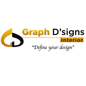 Mumbai, Business, Graph D