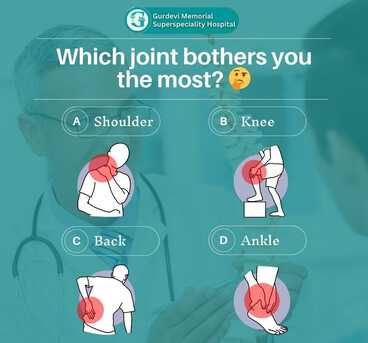 Haryana, Health, Where Can I Find The Best Orthopedic Surgeon Near Me?