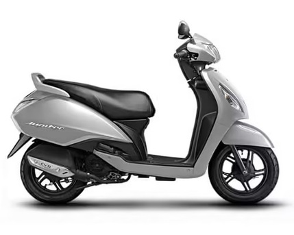 Mumbai, Business, Best Scooty Rentals In Delhi | RentnHop