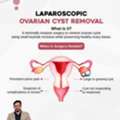 Laparoscopic Ovarian Cyst Removal &ndash; Dr. Saroj Kumar Acharya, Bhubaneswar