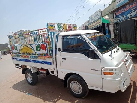 Dammam, Labor/Moving, Expert Movers & Packers | Home, Office & Villa Shifting, Relocation Loading & Unloading