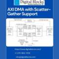 AXI DMA With Scatter-Gather Support