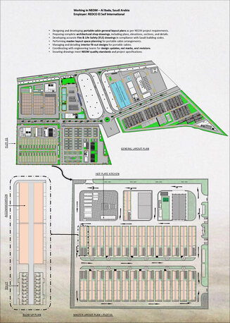 Umm Al Hamam, Job Seekers, Architectural Autocad Draftsman