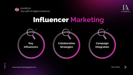 Jaipur, Business, DIGITAL MARKETING AGENCY IN TONK