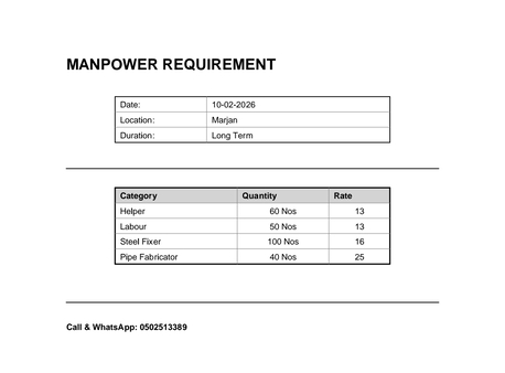 Dammam, Jobs, Helper, Labour And Pipe Fabricator