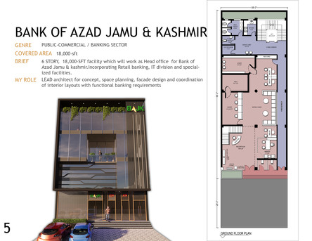 Riyadh, Job Seekers, Architect 10+ | Transferable Iqama | Immediately Available